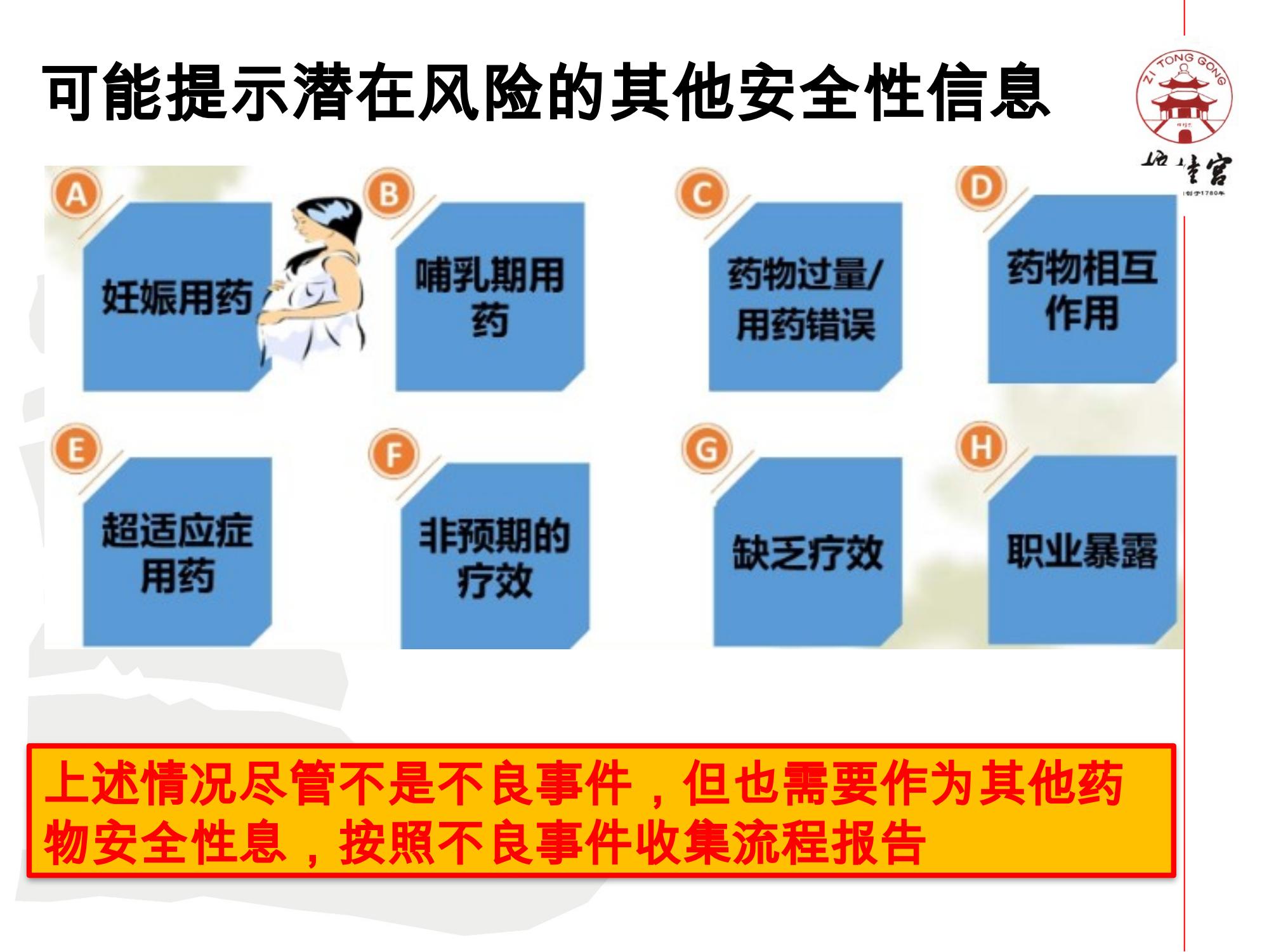 藥物警戒網絡培訓資料.pptx(1)_08.jpg
