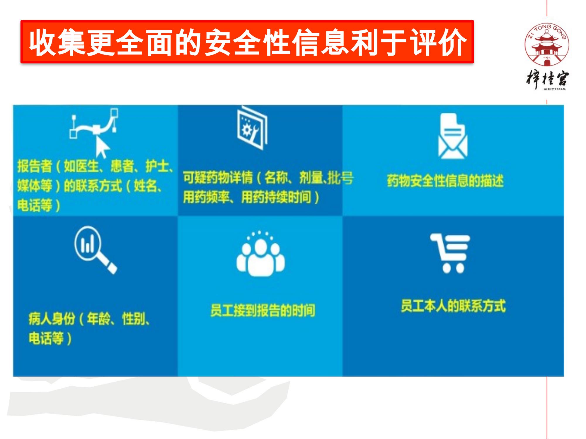 藥物警戒網絡培訓資料.pptx(1)_11.jpg
