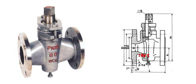 四大閥門優(yōu)缺點(diǎn)分析，你不一定全知道！-